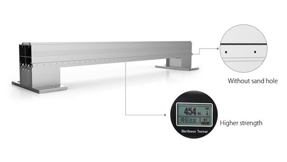 3rd جيل الطيران الألومنيوم العملاقة