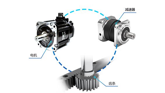 ناقل الحركة والدقة